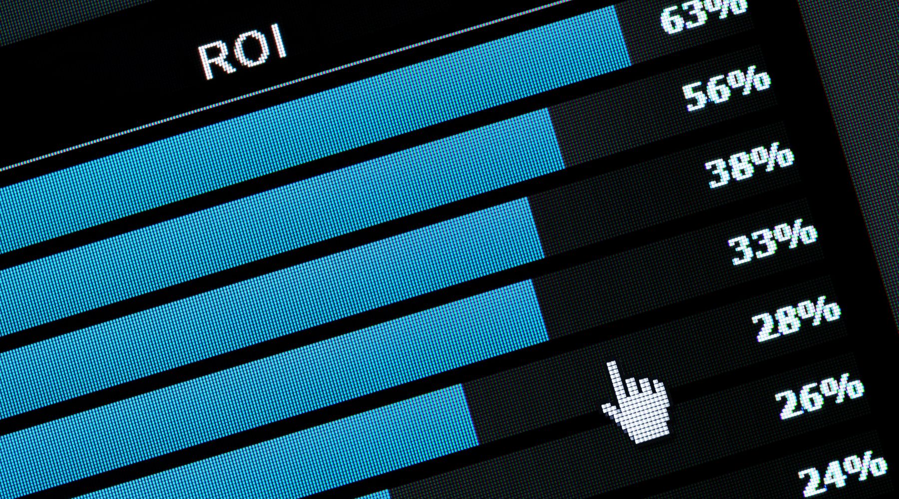 Read more about the article החזר השקעה עם פרסום נכון ROI